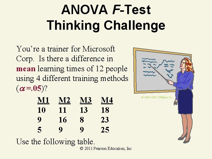 ANOVA F-Test Thinking Challenge You’re a trainer for Microsoft Corp. Is there a difference