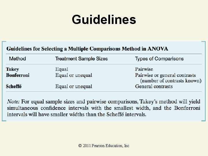 Guidelines © 2011 Pearson Education, Inc 