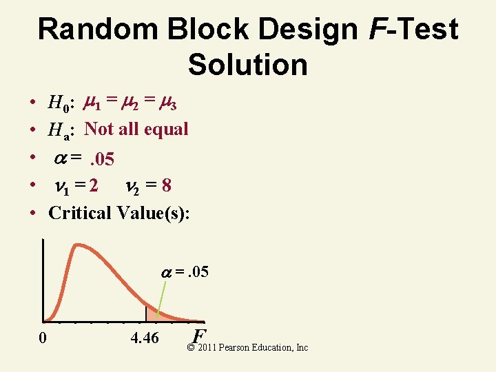 Random Block Design F-Test Solution H 0: 1 = 2 = 3 Ha: Not