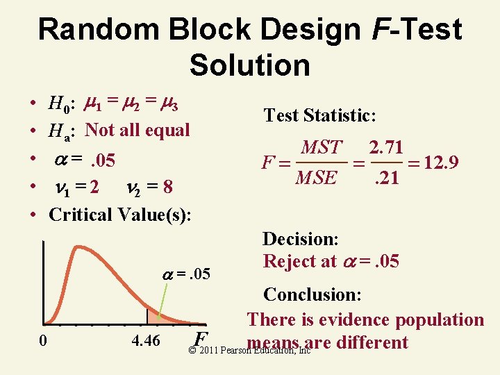 Random Block Design F-Test Solution H 0: 1 = 2 = 3 Ha: Not