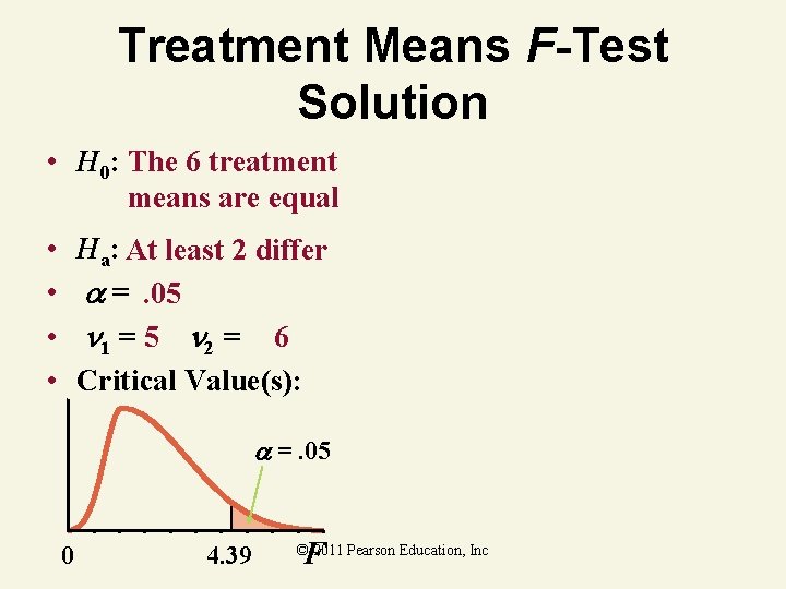 Treatment Means F-Test Solution • H 0: The 6 treatment means are equal •