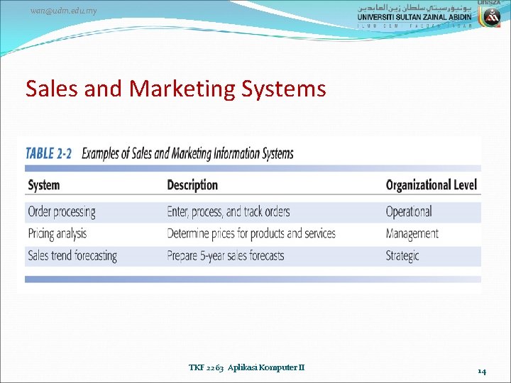 wan@udm. edu. my Sales and Marketing Systems TKF 2263 Aplikasi Komputer II 14 