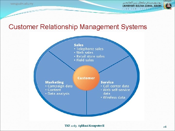 wan@udm. edu. my Customer Relationship Management Systems TKF 2263 Aplikasi Komputer II 26 