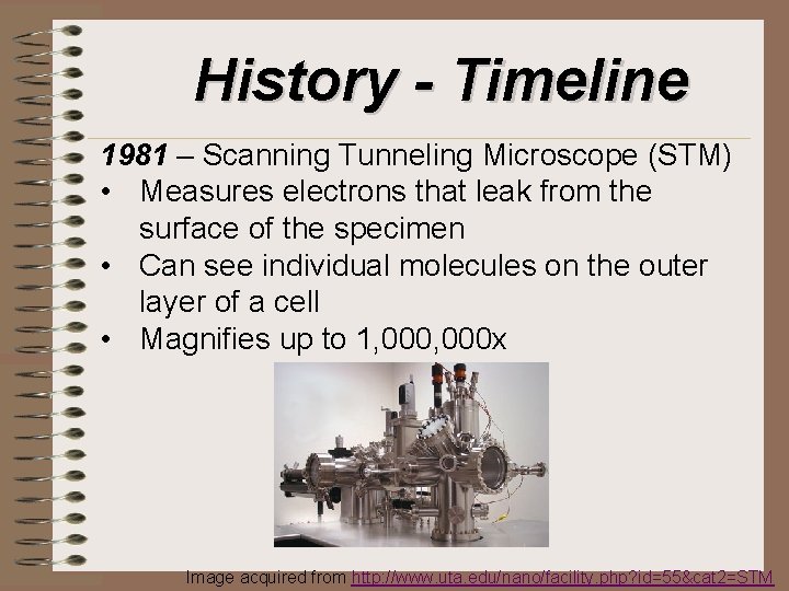 History - Timeline 1981 – Scanning Tunneling Microscope (STM) • Measures electrons that leak