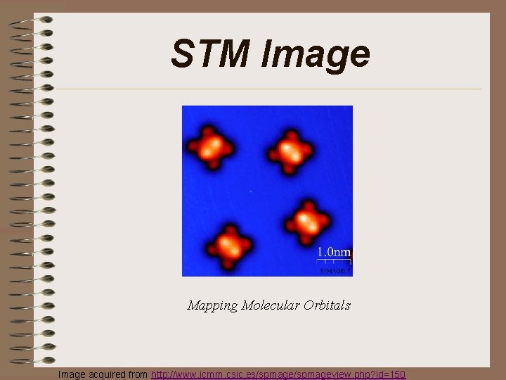 STM Image Mapping Molecular Orbitals Image acquired from http: //www. icmm. csic. es/spmageview. php?