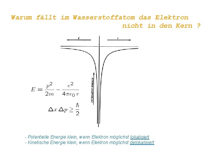 Warum fällt im Wasserstoffatom das Elektron nicht in den Kern ? - Potentielle Energie