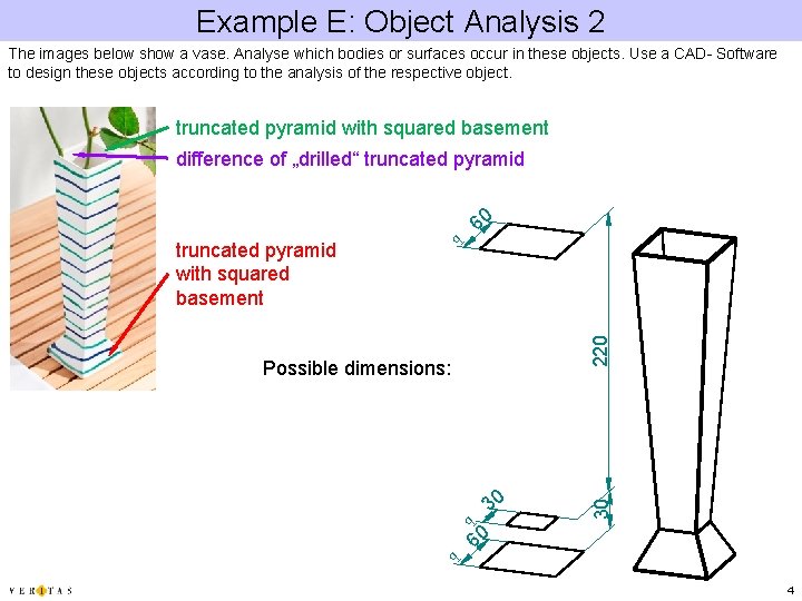 Example E: Object Analysis 2 The images below show a vase. Analyse which bodies