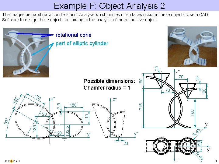 Example F: Object Analysis 2 The images below show a candle stand. Analyse which