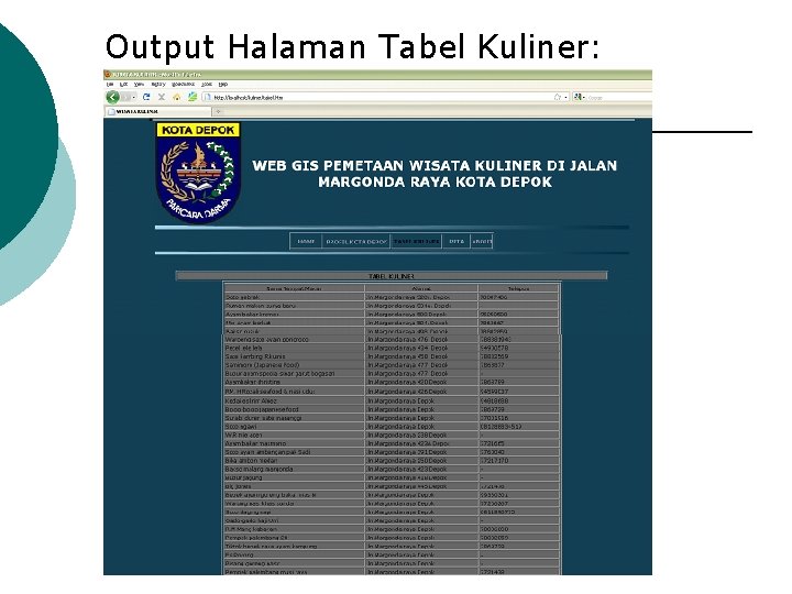 Output Halaman Tabel Kuliner: 