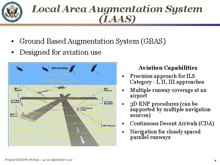 Local Area Augmentation System (LAAS) • Ground Based Augmentation System (GBAS) • Designed for
