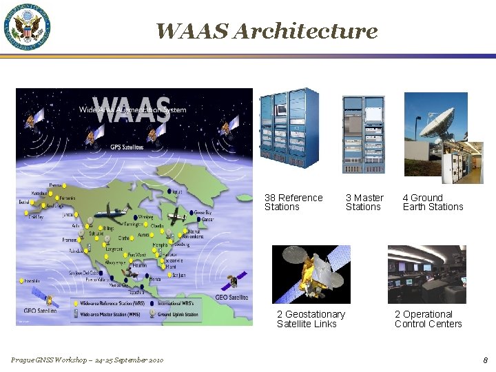 WAAS Architecture 38 Reference Stations 2 Geostationary Satellite Links Prague GNSS Workshop – 24