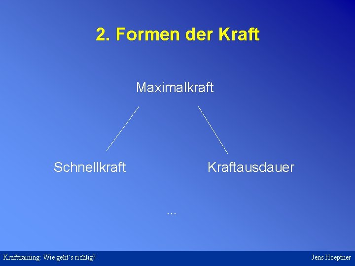 2. Formen der Kraft Maximalkraft Schnellkraft Kraftausdauer … Krafttraining: Wie geht´s richtig? Jens Hoeptner