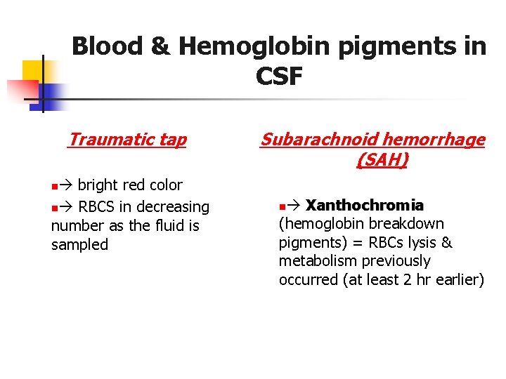 Blood & Hemoglobin pigments in CSF Traumatic tap bright red color n RBCS in