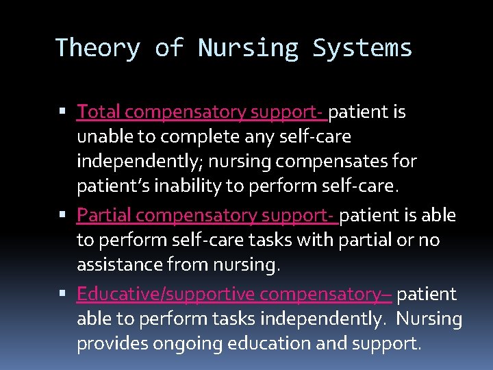 Theory of Nursing Systems Total compensatory support- patient is unable to complete any self-care
