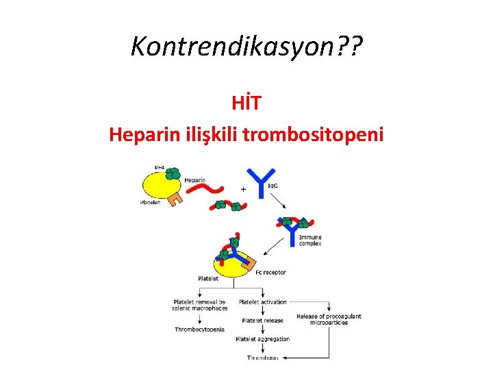 Kontrendikasyon? ? HİT Heparin ilişkili trombositopeni 