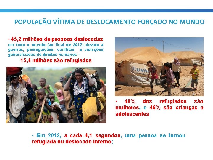 POPULAÇÃO VÍTIMA DE DESLOCAMENTO FORÇADO NO MUNDO • 45, 2 milhões de pessoas deslocadas