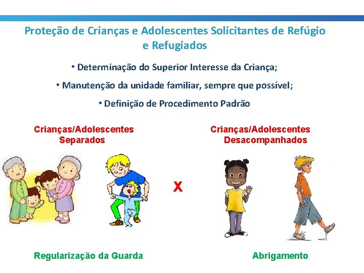 Proteção de Crianças e Adolescentes Solicitantes de Refúgio e Refugiados • Determinação do Superior