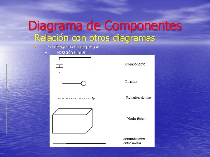 Diagrama de Componentes Relación con otros diagramas • con Diagrama de despliegue – Notación
