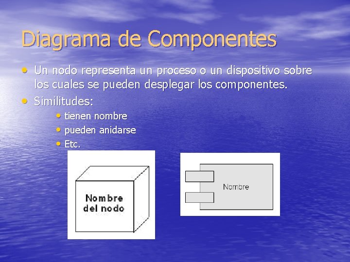 Diagrama de Componentes • Un nodo representa un proceso o un dispositivo sobre •