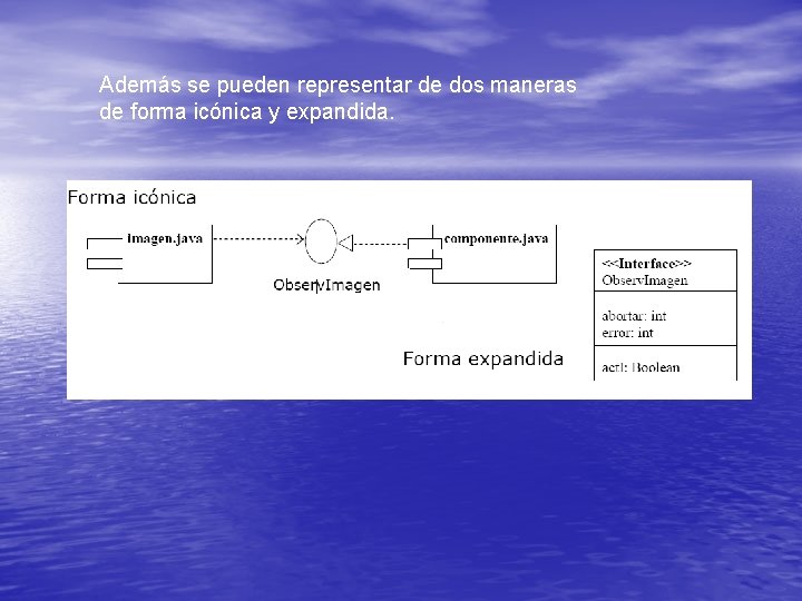 Además se pueden representar de dos maneras de forma icónica y expandida. 