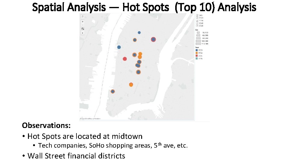 Spatial Analysis — Hot Spots (Top 10) Analysis Observations: • Hot Spots are located