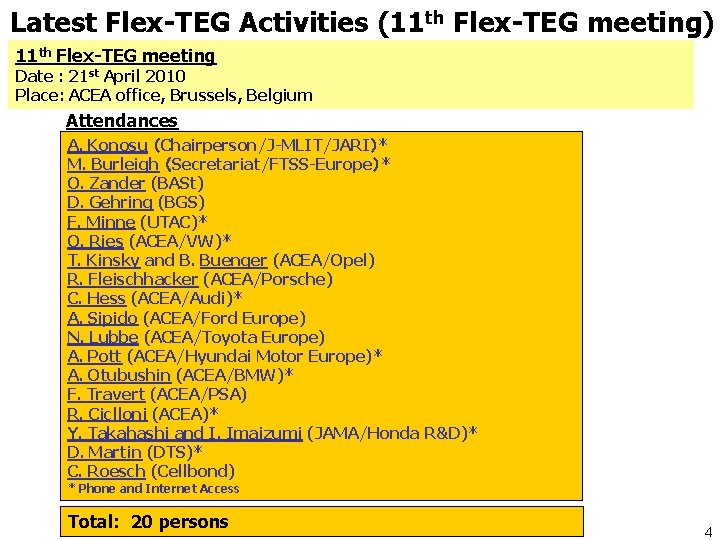 Latest Flex-TEG Activities (11 th Flex-TEG meeting) 11 th Flex-TEG meeting Date : 21