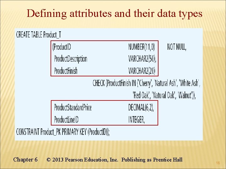 Defining attributes and their data types Chapter 6 © 2013 Pearson Education, Inc. Publishing