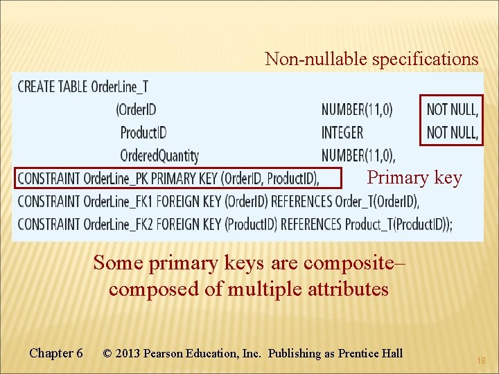 Non-nullable specifications Primary key Some primary keys are composite– composed of multiple attributes Chapter