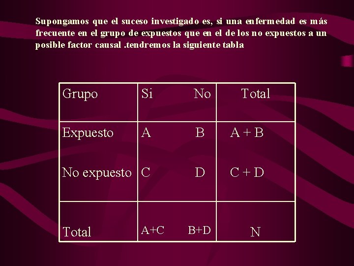 Supongamos que el suceso investigado es, si una enfermedad es más frecuente en el