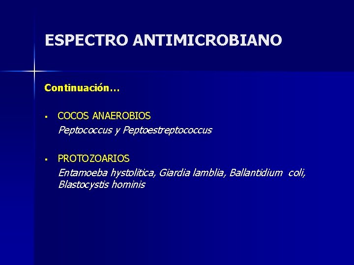 ESPECTRO ANTIMICROBIANO Continuación… § COCOS ANAEROBIOS Peptococcus y Peptoestreptococcus § PROTOZOARIOS Entamoeba hystolitica, Giardia