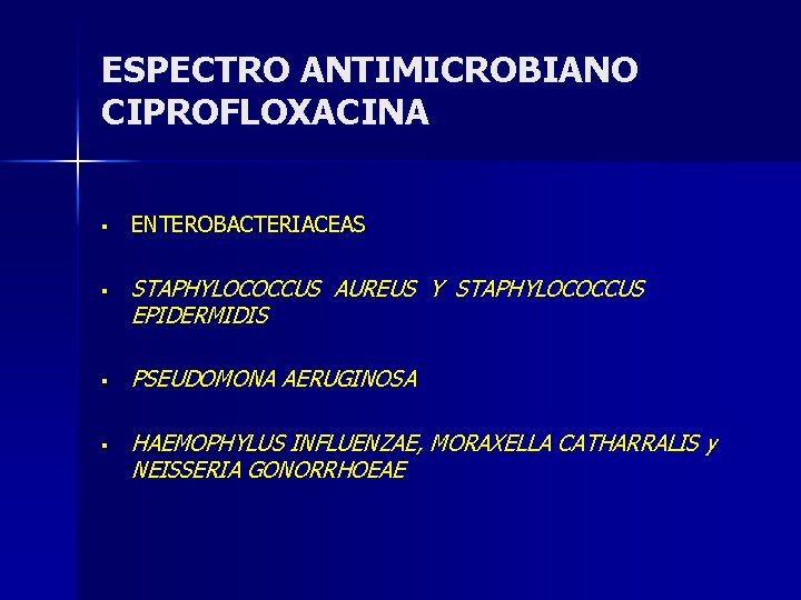 ESPECTRO ANTIMICROBIANO CIPROFLOXACINA § § ENTEROBACTERIACEAS STAPHYLOCOCCUS AUREUS Y STAPHYLOCOCCUS EPIDERMIDIS PSEUDOMONA AERUGINOSA HAEMOPHYLUS