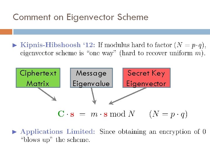 Comment on Eigenvector Scheme Ciphertext Matrix Message Eigenvalue Secret Key Eigenvector 
