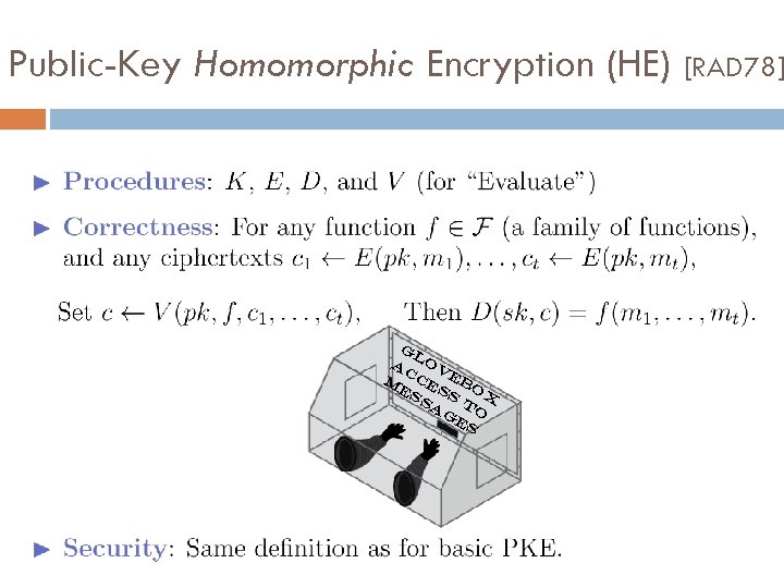 Public-Key Homomorphic Encryption (HE) [RAD 78] GL Ac OV m ce EBO es ss