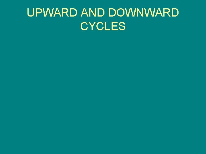 UPWARD AND DOWNWARD CYCLES 