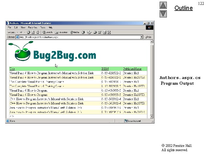 Outline 122 Authors. aspx. cs Program Output 2002 Prentice Hall. All rights reserved. 
