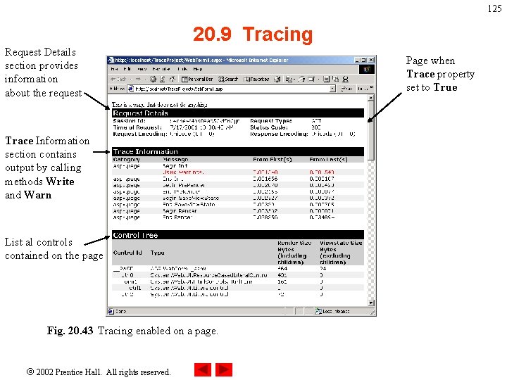 125 20. 9 Tracing Request Details section provides information about the request Trace Information