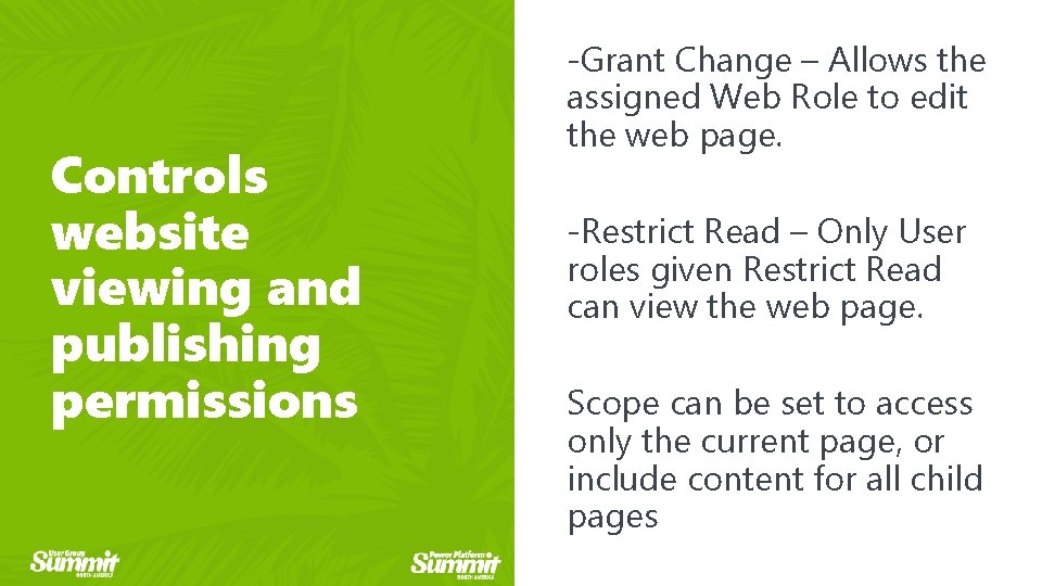 Controls website viewing and publishing permissions -Grant Change – Allows the assigned Web Role