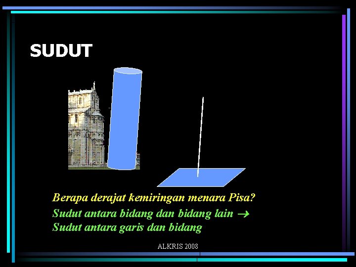 SUDUT Berapa derajat kemiringan menara Pisa? Sudut antara bidang dan bidang lain Sudut antara