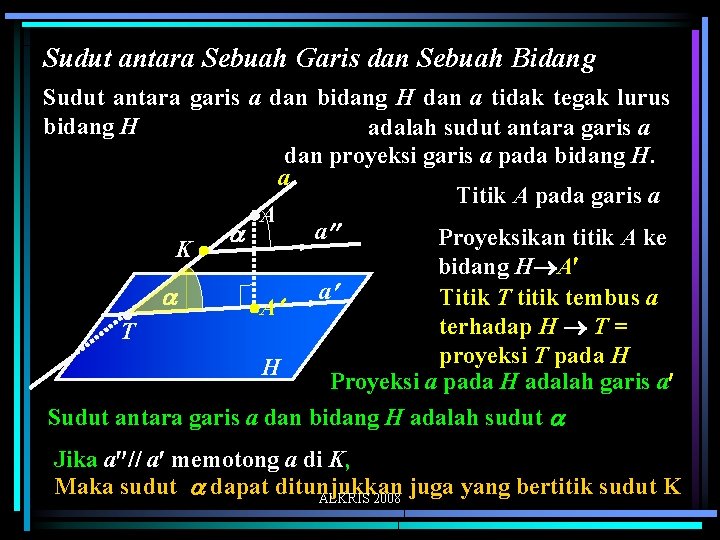 Sudut antara Sebuah Garis dan Sebuah Bidang Sudut antara garis a dan bidang H