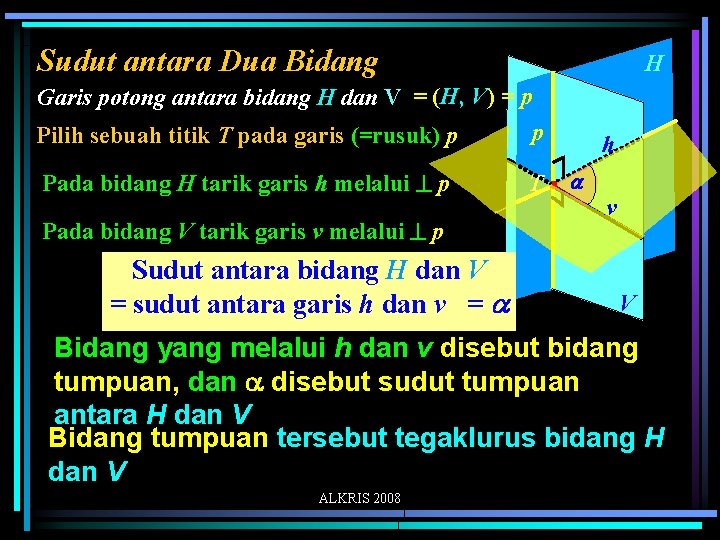 Sudut antara Dua Bidang H Garis potong antara bidang H dan V = (H,