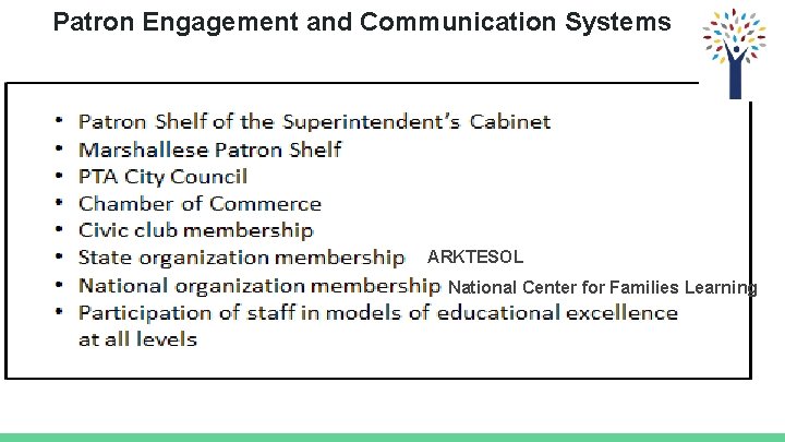 Patron Engagement and Communication Systems ARKTESOL National Center for Families Learning 