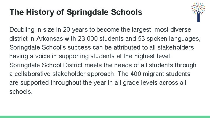 The History of Springdale Schools Doubling in size in 20 years to become the