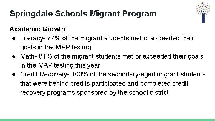 Springdale Schools Migrant Program Academic Growth ● Literacy- 77% of the migrant students met