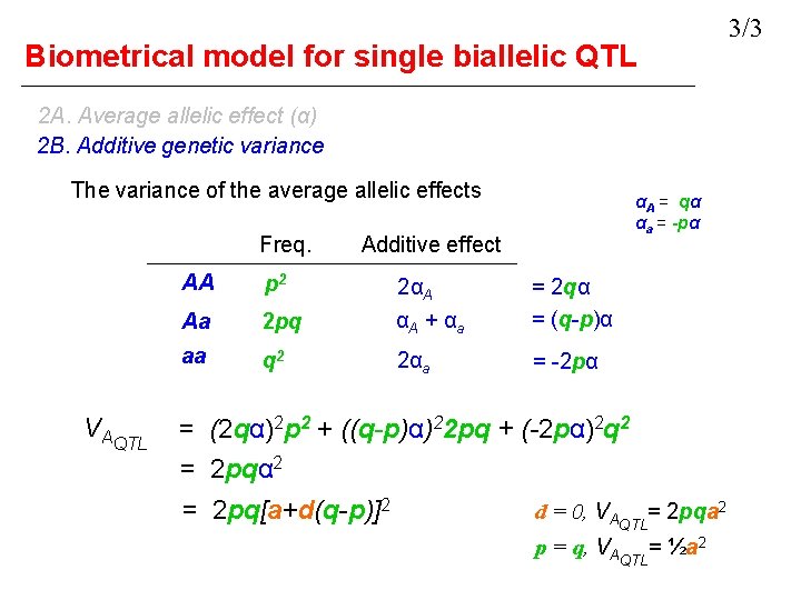 Biometrical model for single biallelic QTL 2 A. Average allelic effect (α) 2 B.