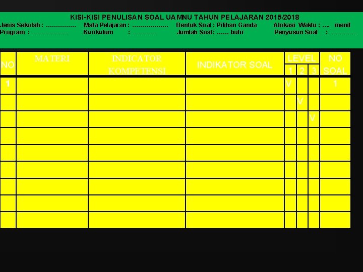 KISI-KISI PENULISAN SOAL UAMNU TAHUN PELAJARAN 2015/2018 Jenis Sekolah : …………… Program : ………………