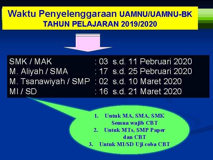 Waktu Penyelenggaraan UAMNU/UAMNU-BK TAHUN PELAJARAN 2019/2020 SMK / MAK M. Aliyah / SMA M.