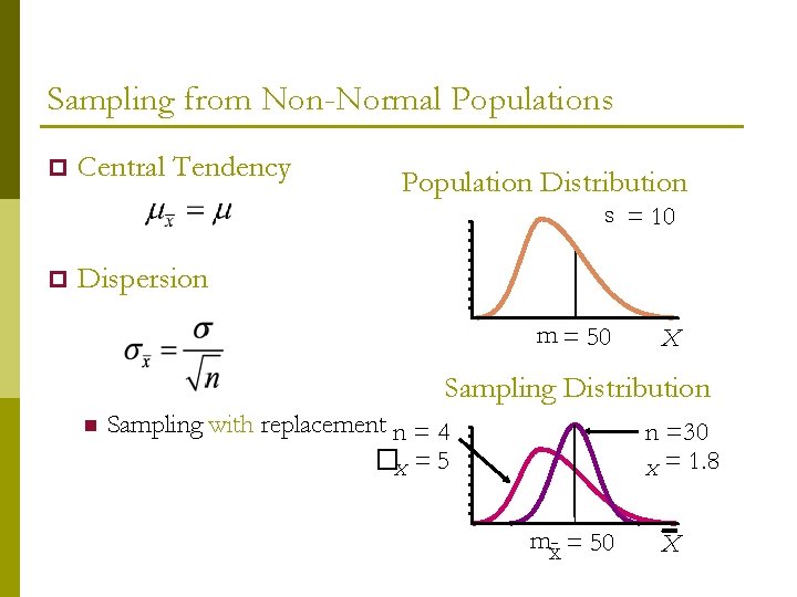 Sampling from Non-Normal Populations p Central Tendency Population Distribution s = 10 p Dispersion