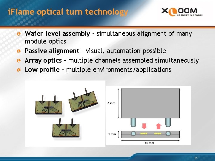 i. Flame optical turn technology Wafer-level assembly – simultaneous alignment of many module optics