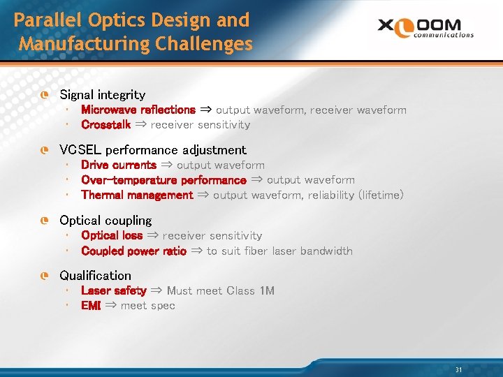 Parallel Optics Design and Manufacturing Challenges Signal integrity • • Microwave reflections ⇒ output