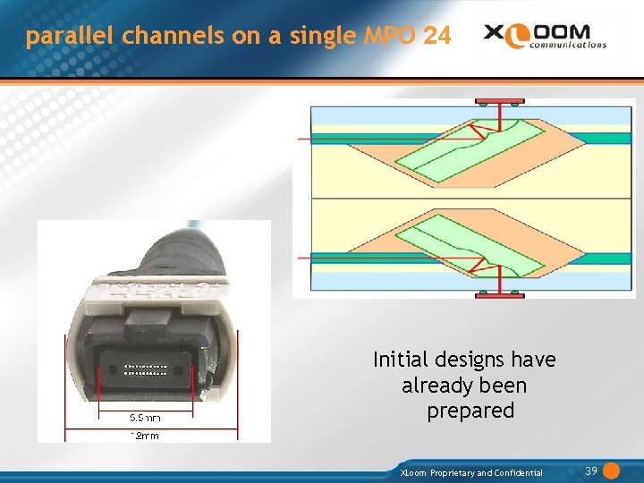 parallel channels on a single MPO 24 Initial designs have already been prepared XLoom